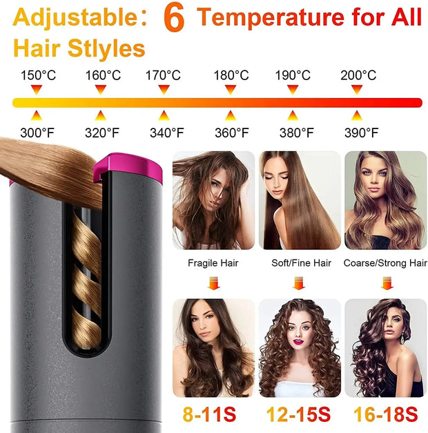 Portable Wireless Hair Curler